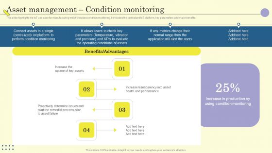 Internet Of Things In Manufacturing Sector Asset Management Condition Monitoring Icons PDF
