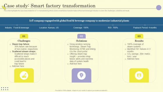 Internet Of Things In Manufacturing Sector Case Study Smart Factory Transformation Pictures PDF