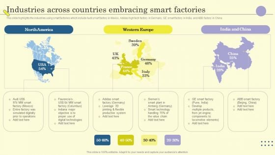 Internet Of Things In Manufacturing Sector Industries Across Countries Embracing Smart Factories Clipart PDF