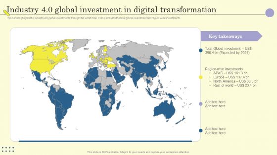 Internet Of Things In Manufacturing Sector Industry 4 0 Global Investment In Digital Transformation Guidelines PDF