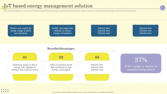 Internet Of Things In Manufacturing Sector Iot Based Energy Management Solution Ideas PDF