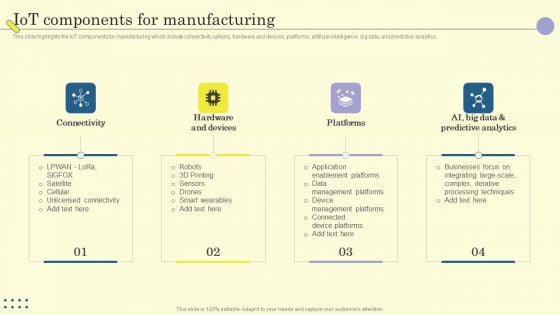 Internet Of Things In Manufacturing Sector Iot Components For Manufacturing Information PDF Internet Of Things In Manufacturing Sector Iot Components For Manufacturing Information PDF