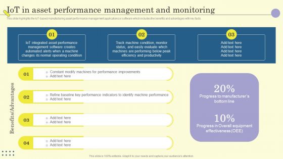 Internet Of Things In Manufacturing Sector Iot In Asset Performance Management And Monitoring Formats PDF