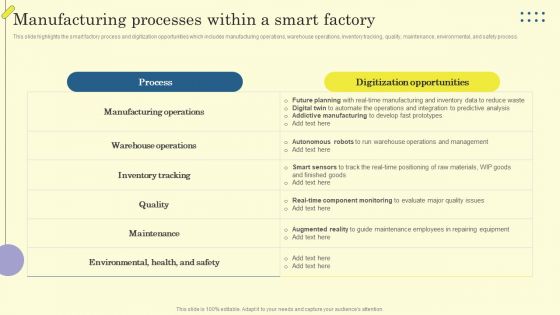 Internet Of Things In Manufacturing Sector Manufacturing Processes Within A Smart Factory Microsoft PDF