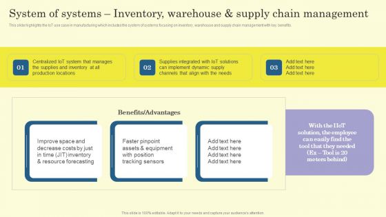 Internet Of Things In Manufacturing Sector System Of Systems Inventory Warehouse And Supply Ideas PDF Internet Of Things In Manufacturing Sector System Of Systems Inventory Warehouse And Supply Ideas PDF