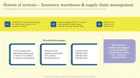 Internet Of Things In Manufacturing Sector System Of Systems Inventory Warehouse And Supply Ideas PDF