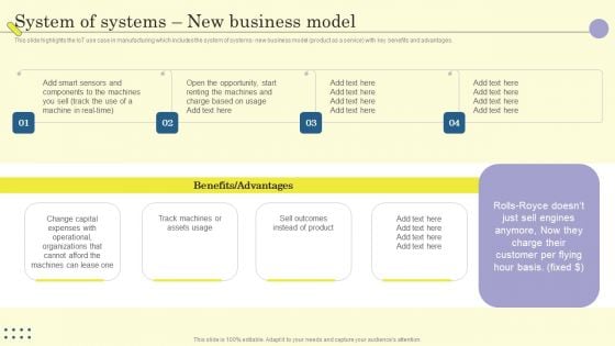 Internet Of Things In Manufacturing Sector System Of Systems New Business Model Portrait PDF