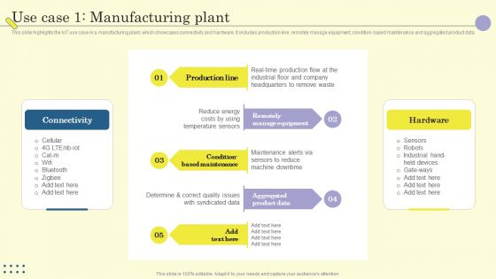 Internet Of Things In Manufacturing Sector Use Case 1 Manufacturing Plant Topics PDF