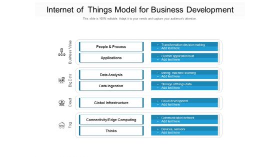 Internet Of Things Model For Business Development Ppt PowerPoint Presentation Gallery Examples PDF