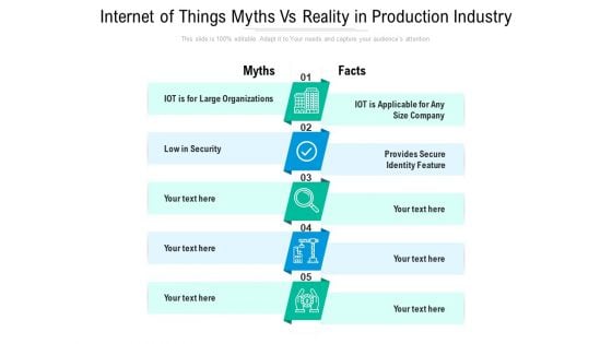 Internet Of Things Myths Vs Reality In Production Industry Ppt PowerPoint Presentation Gallery Icon PDF