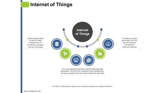 Internet Of Things Ppt PowerPoint Presentation File Background Designs