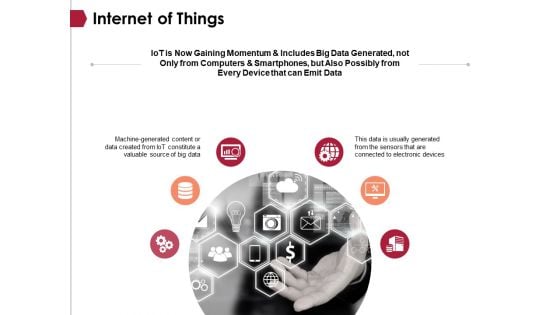 Internet Of Things Ppt PowerPoint Presentation Outline Professional