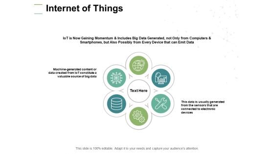 Internet Of Things Process Ppt PowerPoint Presentation Ideas Topics