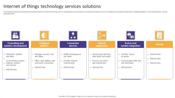 Internet Of Things Technology Services Solutions Diagrams PDF