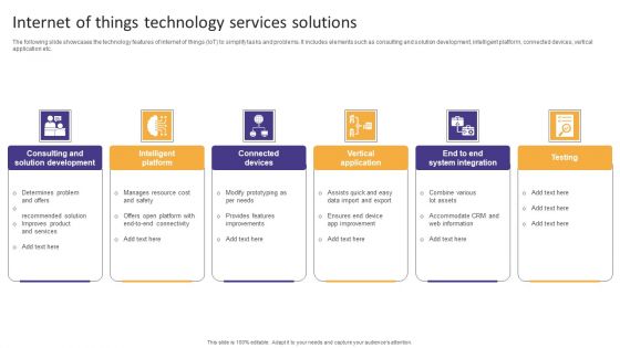 Internet Of Things Technology Services Solutions Diagrams PDF