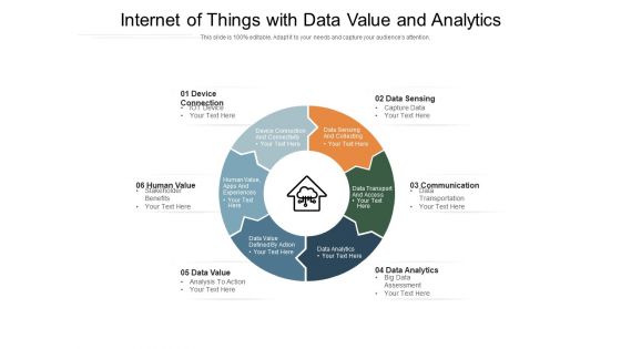 Internet Of Things With Data Value And Analytics Ppt PowerPoint Presentation Gallery Pictures PDF