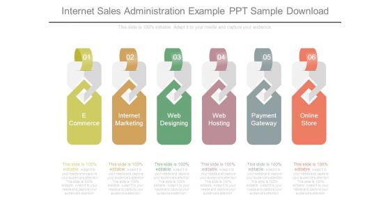 Internet Sales Administration Example Ppt Sample Download