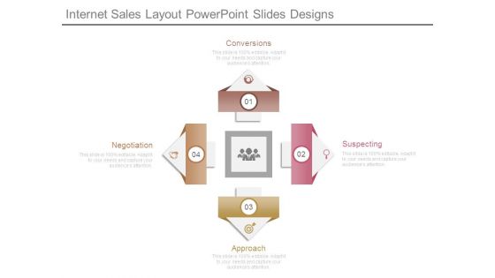 Internet Sales Layout Powerpoint Slides Designs