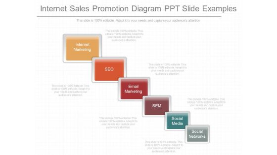 Internet Sales Promotion Diagram Ppt Slide Examples