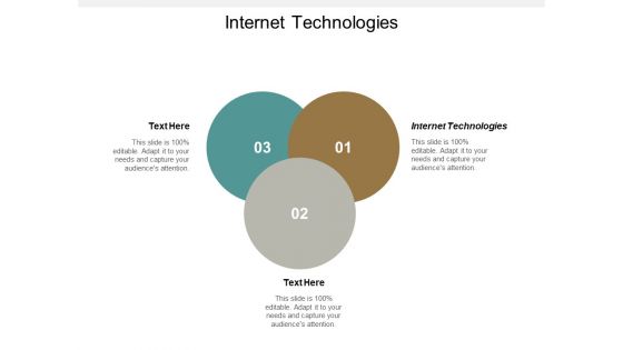 Internet Technologies Ppt PowerPoint Presentation Infographic Template Tips Cpb