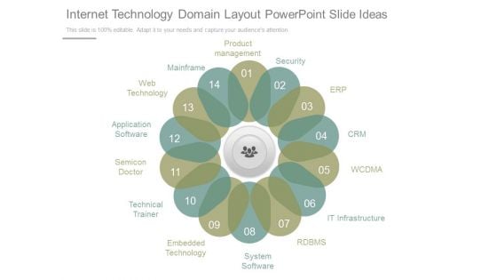 Internet Technology Domain Layout Powerpoint Slide Ideas