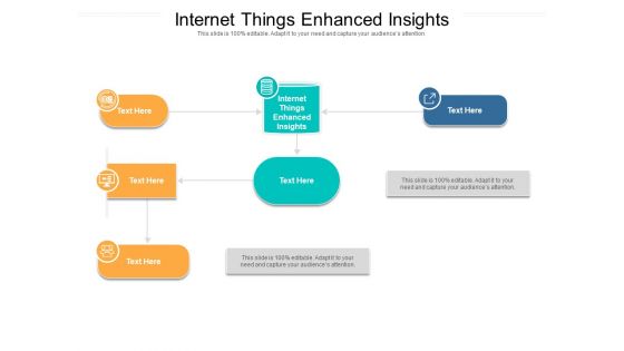 Internet Things Enhanced Insights Ppt PowerPoint Presentation Infographics File Formats Cpb Pdf