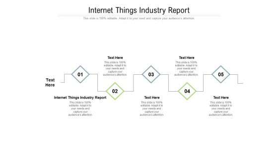 Internet Things Industry Report Ppt PowerPoint Presentation Layouts Background Cpb Pdf