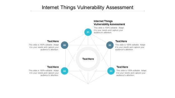 Internet Things Vulnerability Assessment Ppt PowerPoint Presentation Slides Graphics Pictures Cpb