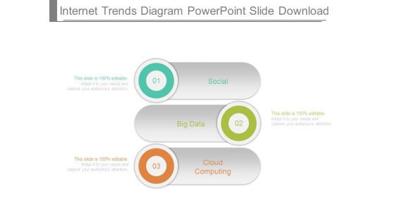 Internet Trends Diagram Powerpoint Slide Download