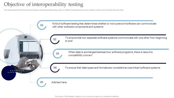 Interoperability Software Testing Objective Of Interoperability Testing Clipart PDF