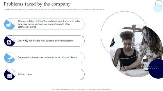 Interoperability Software Testing Problems Faced By The Company Ideas PDF