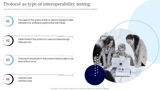 Interoperability Software Testing Protocol As Type Of Interoperability Testing Graphics PDF