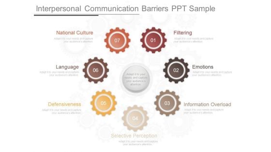 Interpersonal Communication Barriers Ppt Sample
