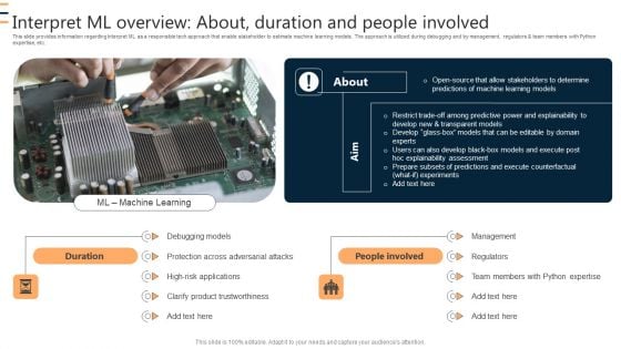 Interpret Ml Overview About Duration And People Involved Ppt Professional Brochure PDF