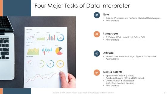 Interpreter Ppt PowerPoint Presentation Complete Deck With Slides