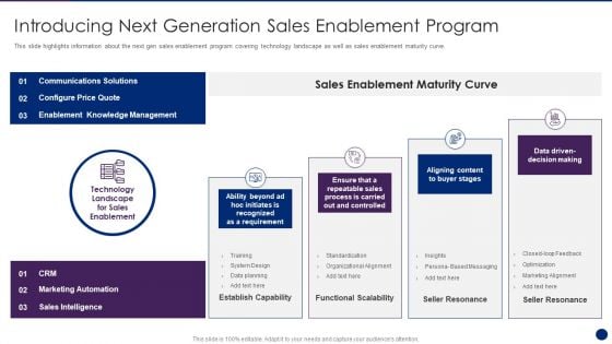 Interpreting Market Kinetics Influence Customer Purchasing Introducing Next Generation Template PDF Interpreting Market Kinetics Influence Customer Purchasing Introducing Next Generation Template PDF