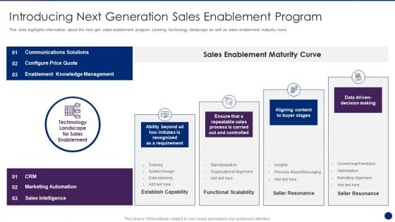 Interpreting Market Kinetics Influence Customer Purchasing Introducing Next Generation Template PDF