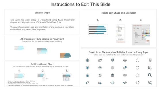 Interpreting Market Kinetics Influence Customer Purchasing KPI Dashboard To Monitor Icons PDF