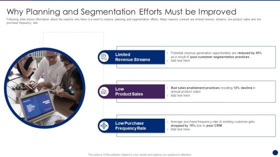 Interpreting Market Kinetics Influence Customer Purchasing Why Planning And Segmentation Ideas PDF