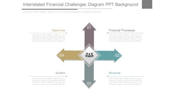 Interrelated Financial Challenges Diagram Ppt Background Interrelated Financial Challenges Diagram Ppt Background