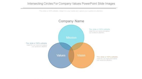 Intersecting Circles For Company Values Powerpoint Slide Images