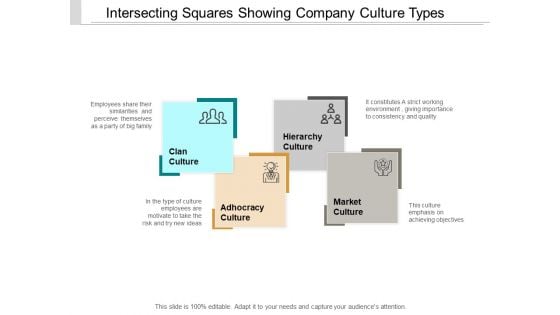 Intersecting Squares Showing Company Culture Types Ppt PowerPoint Presentation Inspiration Graphics Download