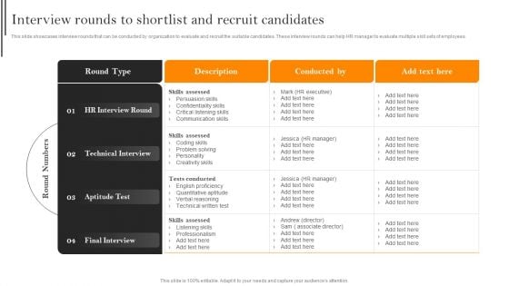 Interview Rounds To Shortlist And Recruit Candidates Topics PDF