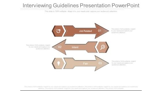 Interviewing Guidelines Presentation Powerpoint