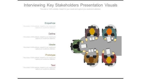 Interviewing Key Stakeholders Presentation Visuals