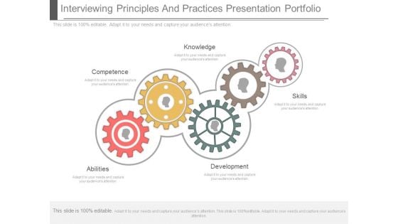 Interviewing Principles And Practices Presentation Portfolio