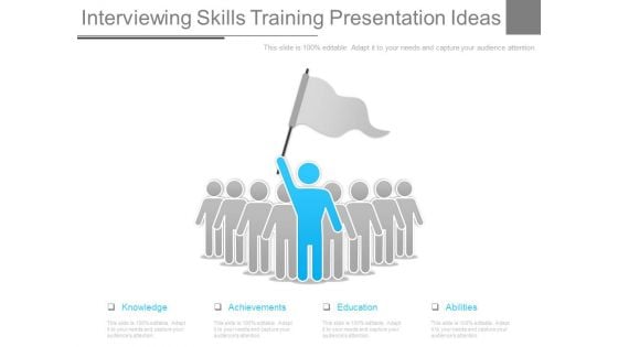 Interviewing Skills Training Presentation Ideas