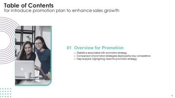 Introduce Promotion Plan To Enhance Sales Growth Ppt PowerPoint Presentation Complete Deck With Slides