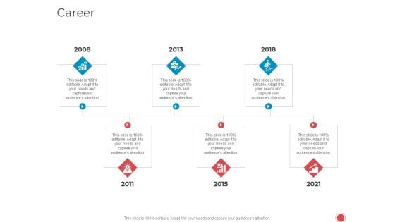 Introduce Yourself Career Ppt Model Smartart PDF