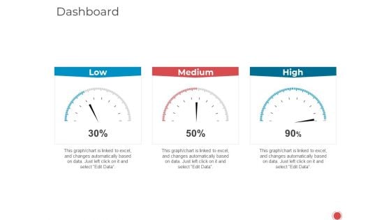 Introduce Yourself Dashboard Ppt Styles Icon PDF